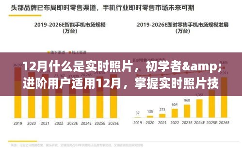 掌握实时照片技巧，初学者到进阶用户的全面指南（12月版）