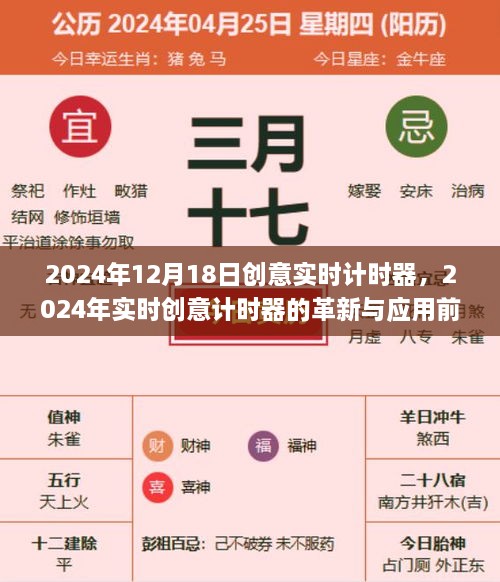 2024年创意实时计时器的革新与应用前景展望