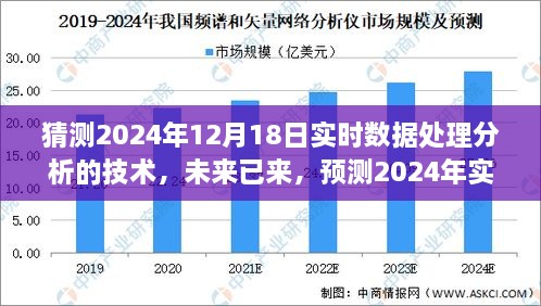 预测未来已来，揭秘2024年实时数据处理分析技术的崭新面貌