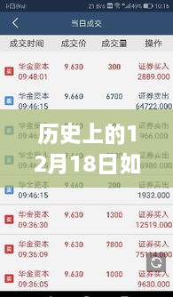 历史上的十二月十八日，如何实时捕捉公众号动态回顾那些日子