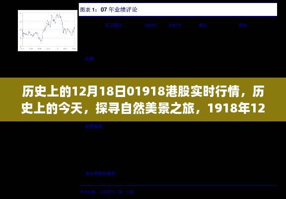 探寻自然美景之旅，揭秘历史上的港股行情与背后的故事——以1918年12月18日的港股实时行情为例