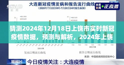 2024年上饶市新冠疫情实时数据预测与解析，展望未来的挑战与趋势