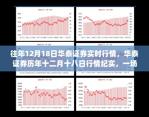 华泰证券历年十二月十八日行情回顾与资本市场风云变幻纪实