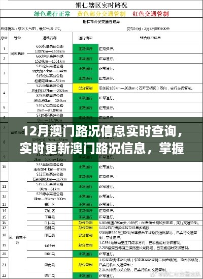 12月澳门路况实时查询攻略，掌握出行主动权，路况信息大解析