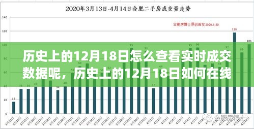 历史上的12月18日实时成交数据在线查看指南