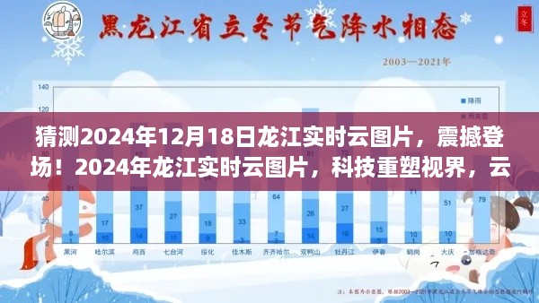 2024年龙江实时云图片预测，科技重塑视界，云端绘未来震撼登场