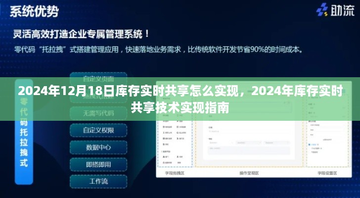 2024年库存实时共享技术实现指南，实现库存数据实时共享的方法与策略