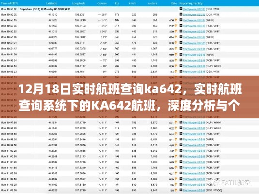 实时航班查询KA642深度分析与个人观点分享