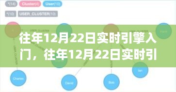 往年12月22日实时引擎入门，探索数据世界的速度与激情之旅