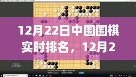 12月22日中围围棋实时排名详解，从新手到进阶的查询指南