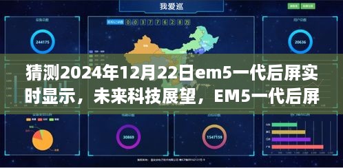 未来科技展望，EM5一代后屏实时显示技术猜想与前瞻