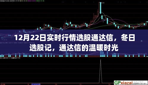 通达信冬日选股攻略，实时行情分析与选股策略