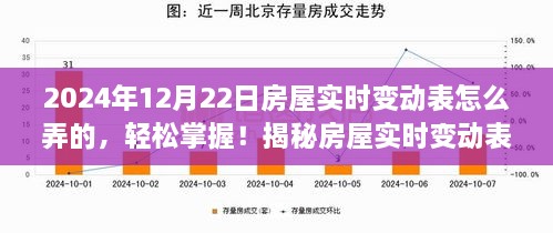 揭秘房屋实时变动表制作流程，轻松掌握房屋变动信息（以2024年为例）