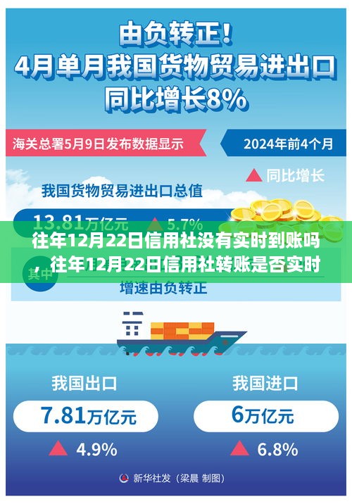 深入剖析与观点阐述，历年12月22日信用社转账实时到账问题及解析