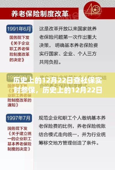 历史上的12月22日，社保实时参保发展历程回顾与查社保实时参保的里程碑事件