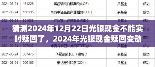 金融领域悄然转折，光银现金赎回规则变动预测，2024年底赎回或将不再实时到账