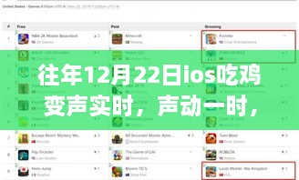 回顾iOS吃鸡变声实时功能的辉煌岁月，声动一时的实时变声功能回顾与展望