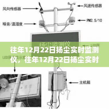 往年12月22日扬尘实时监测仪使用指南，从初学者到进阶用户的全面指南