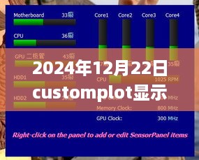 2024年CustomPlot实时数据展示系统深度评测与展示