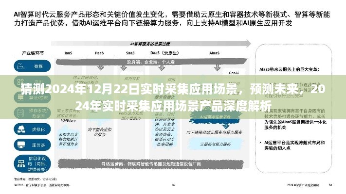 2024年实时采集应用场景产品深度解析，预测未来趋势