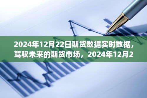 驾驭未来期货市场，揭秘2024年12月22日期货实时数据之旅