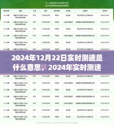 2024年实时测速详解，操作指南与意义探讨