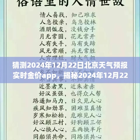 揭秘未来天气与金价预测新利器，2024年12月22日北京天气预报实时金价app新功能解析