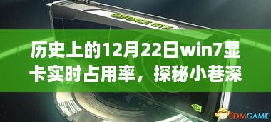 探秘历史深处的win7显卡实时占用率，小巷乐园背后的故事揭秘