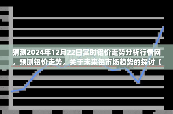 未来铝市场趋势预测，实时铝价走势分析行情网深度探讨铝价走势及市场趋势（2024年预测）