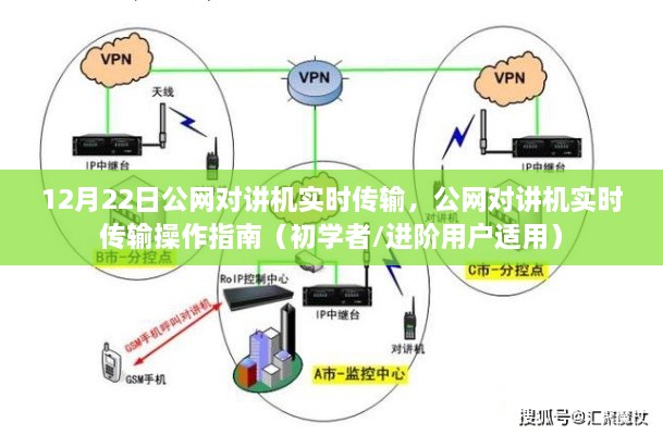 公网对讲机实时传输操作指南，从初学者到进阶用户的全方位指南（12月22日更新）