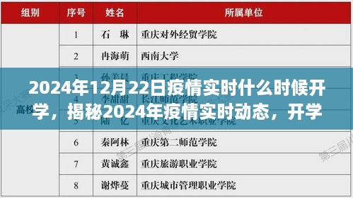 揭秘2024年疫情实时动态，开学时间的曙光与期待