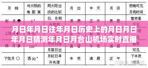 月台山机场直播揭秘，科技智能直播间的未来体验与改变生活的科技魅力