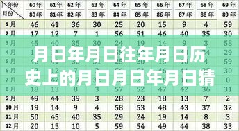 探索神秘日期与实时变声器骗局的真相，历史变迁背后的真相揭秘