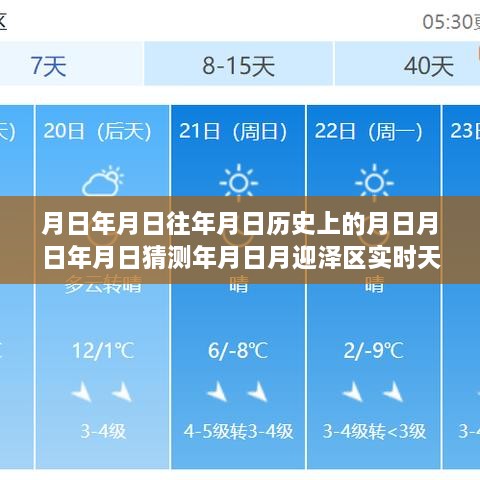 探秘智能天气预报，迎泽区天气预报系统引领未来生活科技革新