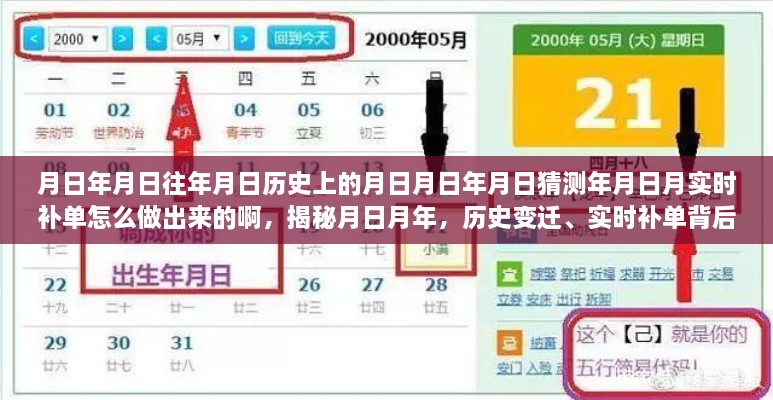 揭秘历史变迁与实时补单背后的故事，月日月年的影响与揭秘