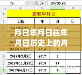 自然共舞之旅，追寻月影美景与电能表断电实时转存探秘