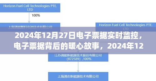 电子票据背后的暖心故事，一次特别的监控之旅，揭示电子票据实时监控的温情瞬间