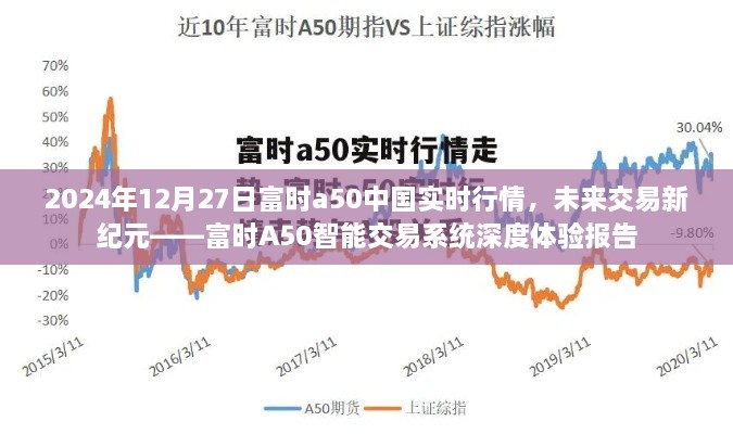 富时A50智能交易系统深度体验报告，探索未来交易新纪元，2024年12月27日富时A50中国实时行情分析