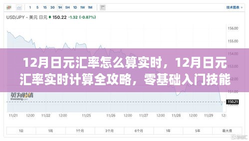 12月日元汇率实时计算攻略，零基础入门技能