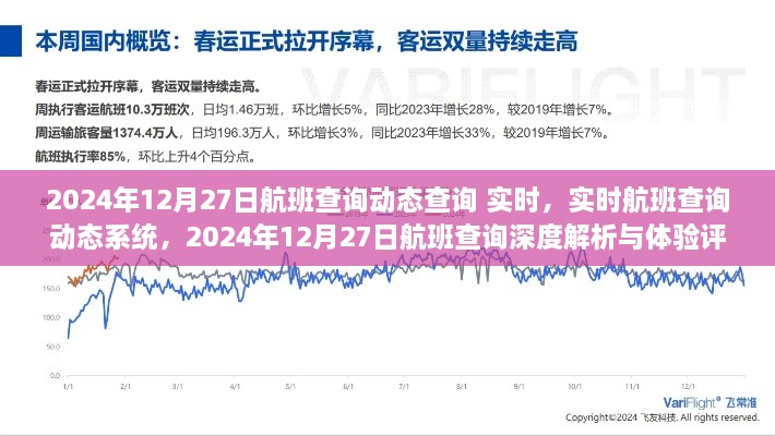 2024年12月27日航班实时动态查询深度解析与体验评测