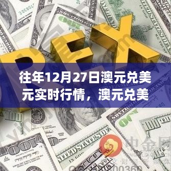 新一代金融行情APP上线，指尖掌控澳元兑美元实时行情，历年12月27日数据一网打尽！