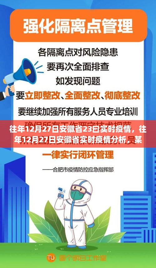 往年12月27日安徽省实时疫情回顾与观点探讨反思