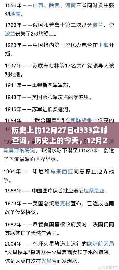 历史上的今天，友情小插曲，纪念特殊的12月27日D333实时查询时刻