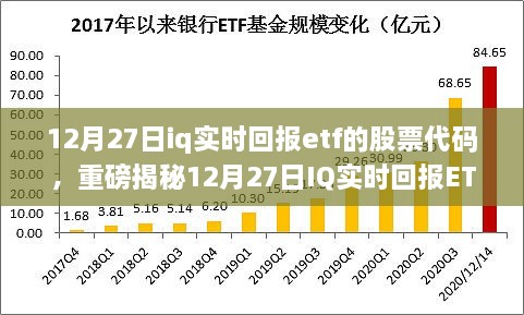 重磅揭秘，IQ实时回报ETF股票代码详解，投资新选择！