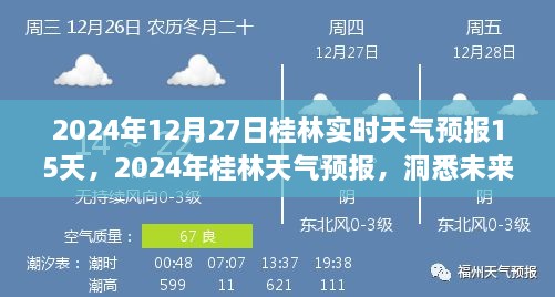 桂林未来天气预报，洞悉未来十五天的天气变化