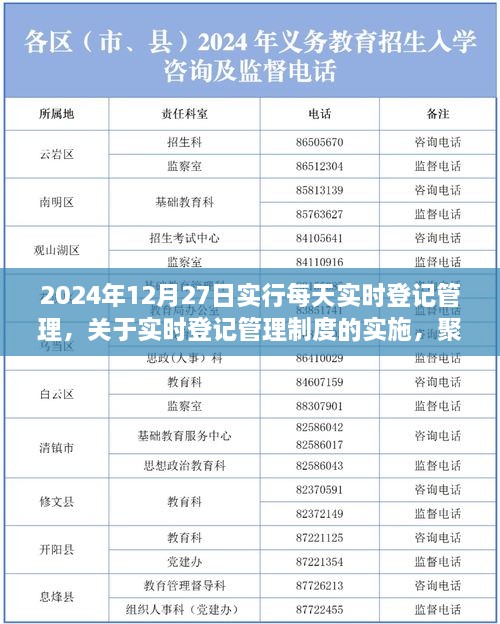 未来每天实时登记管理制度的实施演变与挑战，聚焦实时登记管理演变与应对挑战（实时登记管理新规，2024年实施）