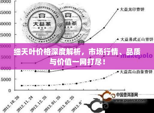 细天叶价格深度解析，市场行情、品质与价值一网打尽！