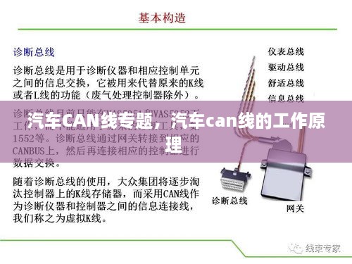 汽车CAN线专题，汽车can线的工作原理 