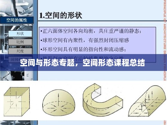 空间与形态专题，空间形态课程总结 