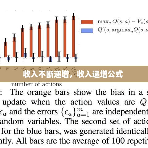 收入不断递增，收入递增公式 